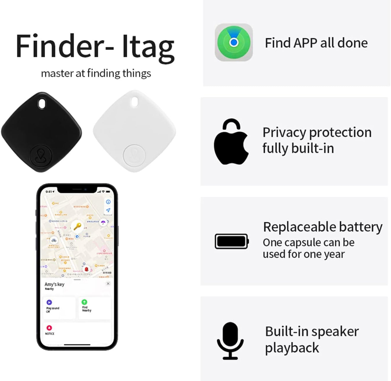 Localizador GPS Sualio Tag S1
