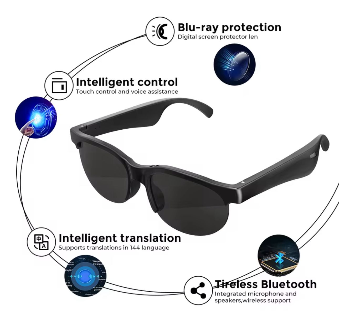🕶️✨ Gafas Inteligentes con Bluetooth + Traducción en Tiempo Real con IA
(Cod.xg88)