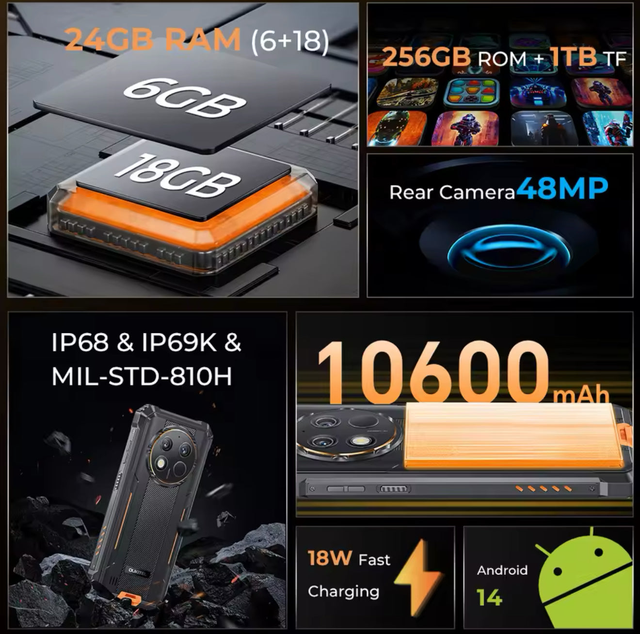 OUKITEL G1