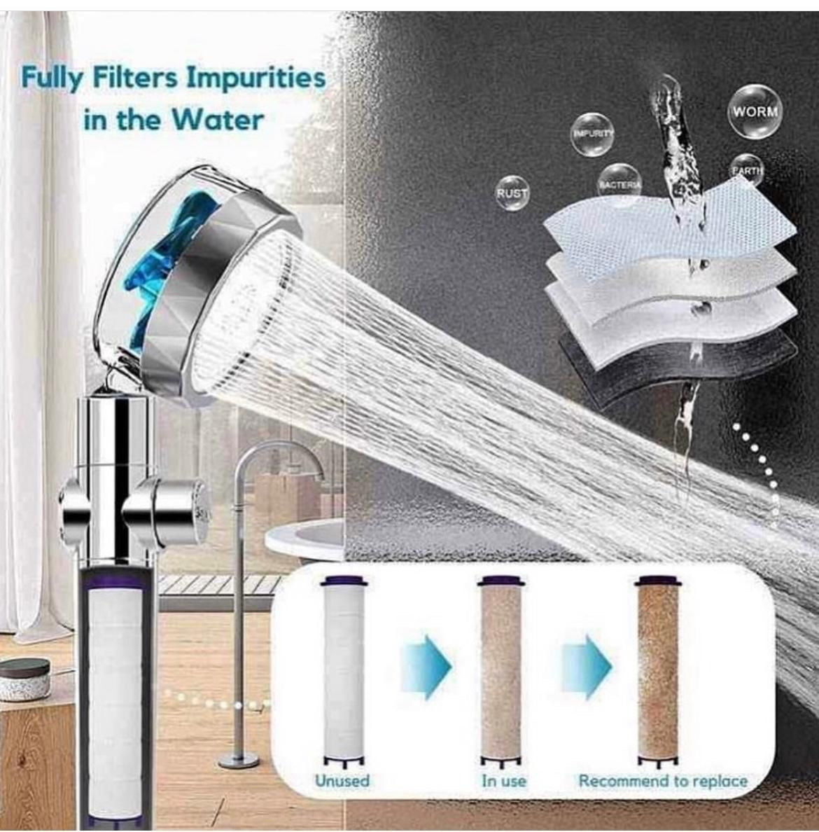 Cabezal de Ducha 🚿