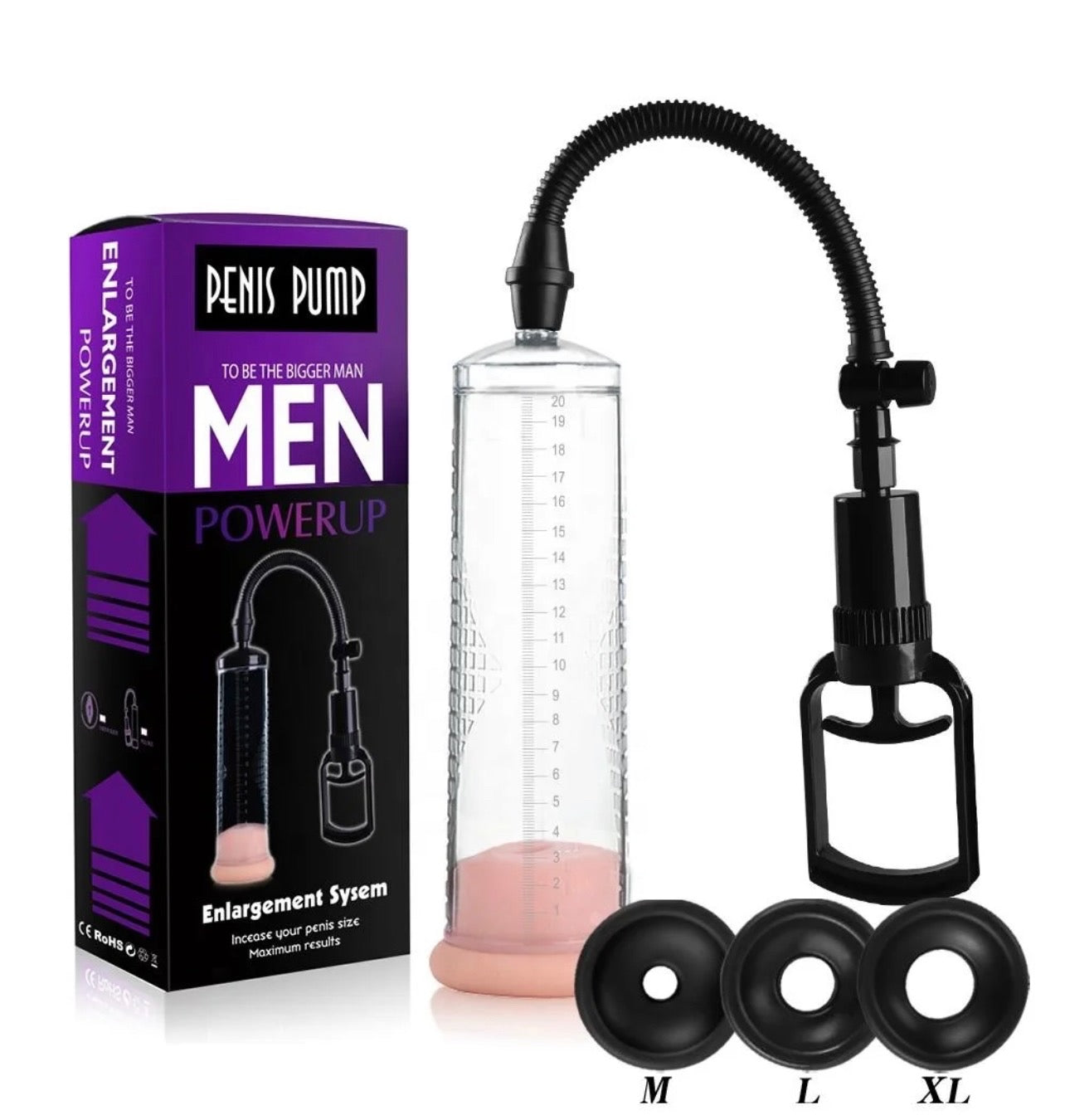 Bomba de Vacío y Ejercitador De Miembro de gran potencia (Cod.-60)