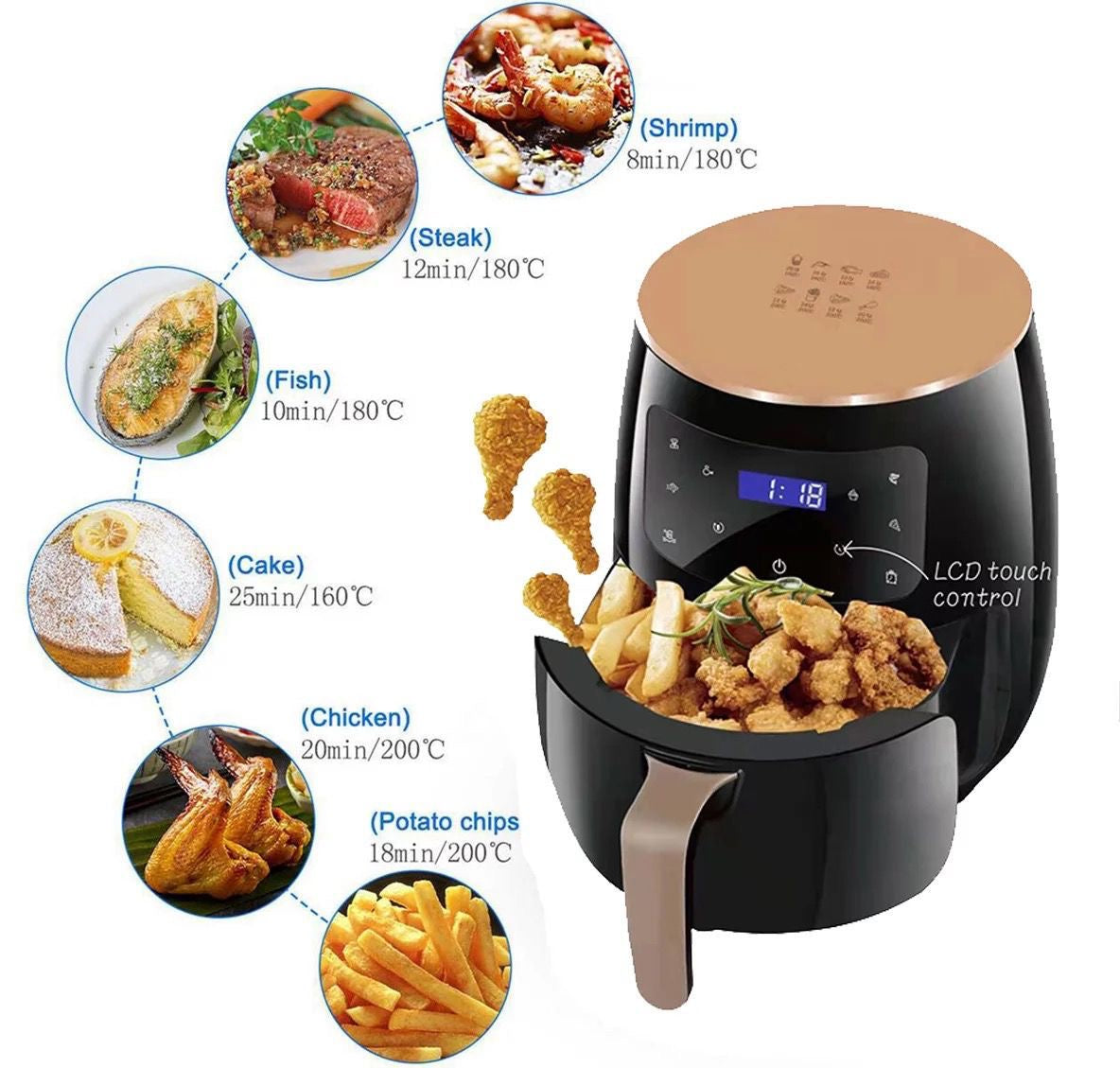 🔥🍟 FREIDORA DE AIRE SILVER CREST 6L 🍗🔥
✨ Cocina más saludable, rápida y sin aceite ✨
(Capacidad XL de 6L – 2400W)