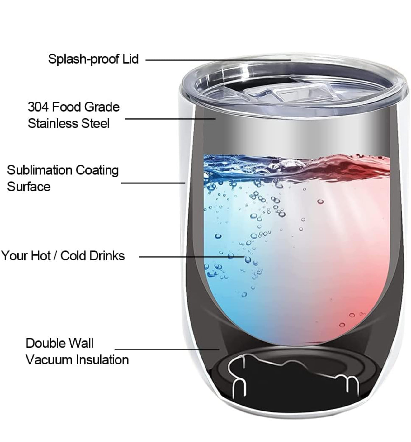 🥤✨ VASO TÉRMICO PARA SUBLIMACIÓN 12oz (350ml) ✨🥤 (Cod.-004)
💰RD$495