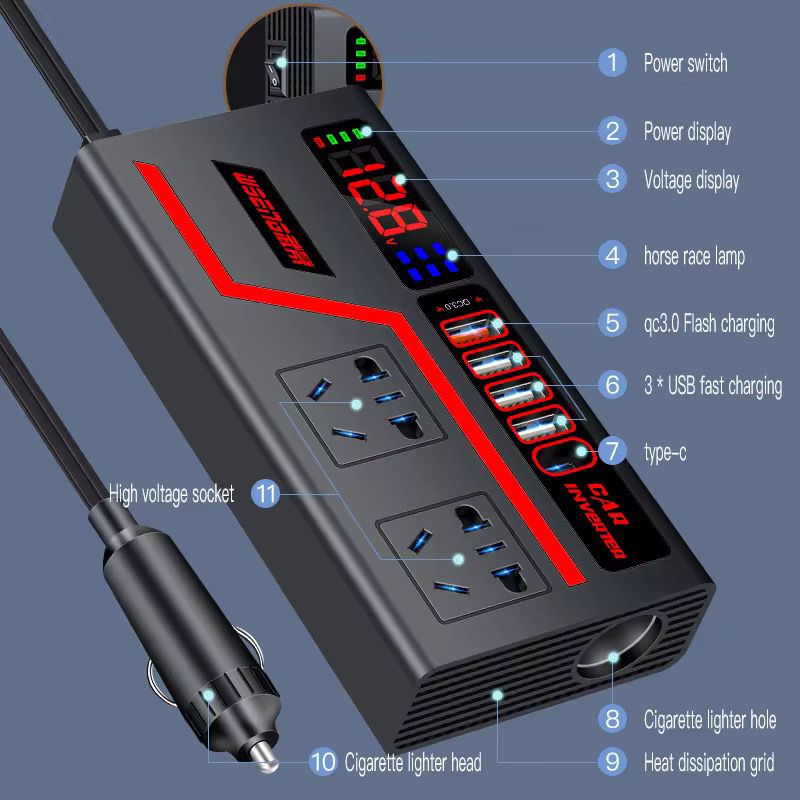⚡ Energía donde vayas
🔌 Convertidor de Potencia 200W para Coche (Cod.Hy-0403)