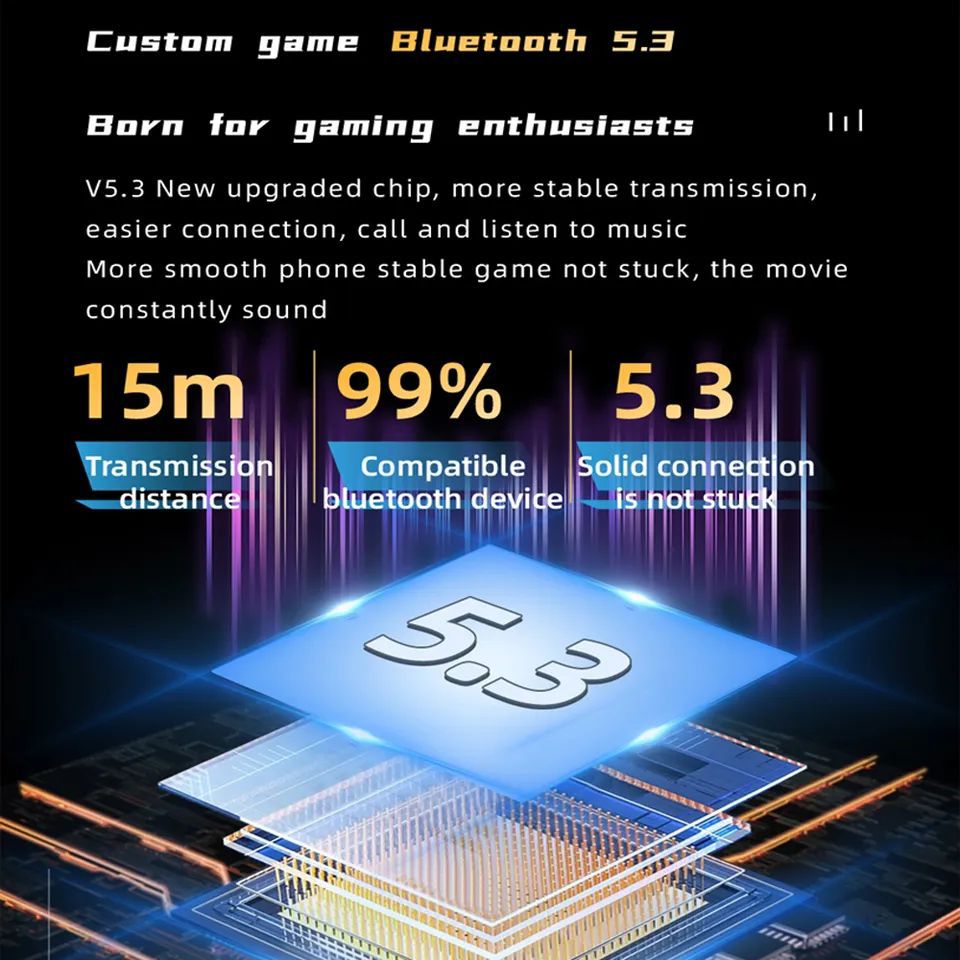 Mini Audífonos Bluetooth *Pro 90*