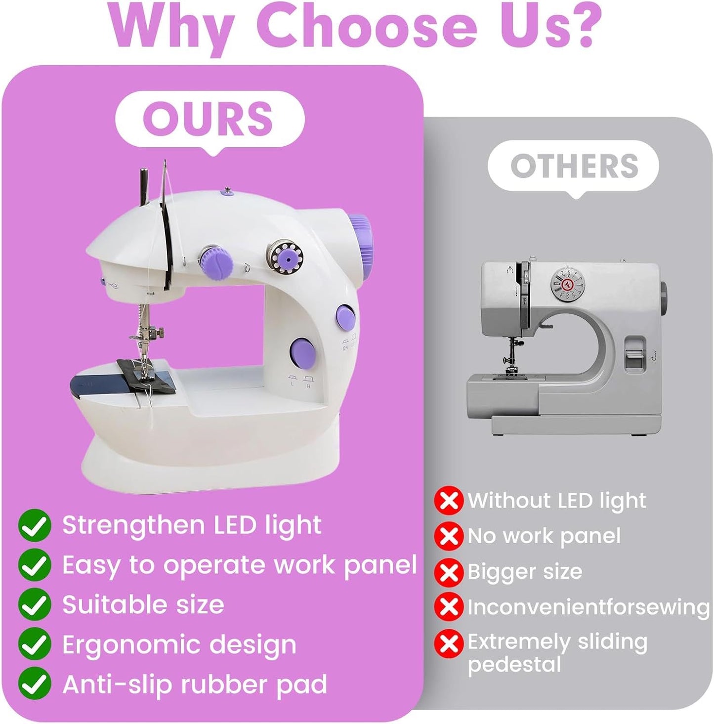 Máquina de coser multifunción Mini SM-202A