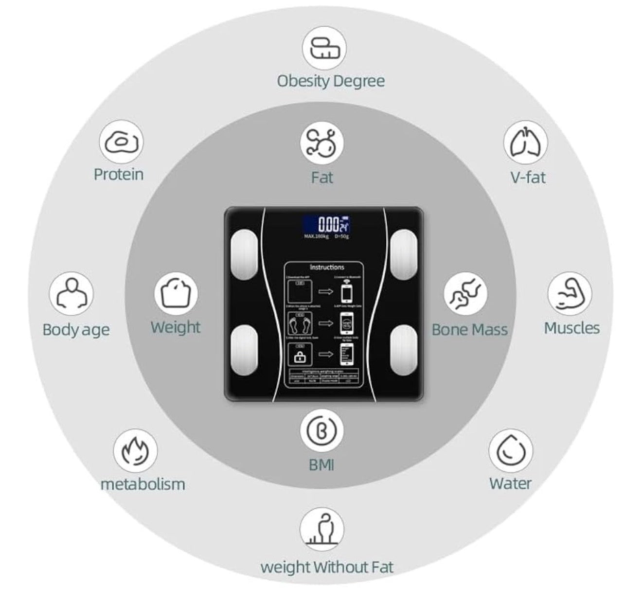 ⚖️📲 BÁSCULA INTELIGENTE BLUETOOTH – CONTROL TOTAL DE TU CUERPO 📲⚖️ (Cod. 422) 

💰RD$995