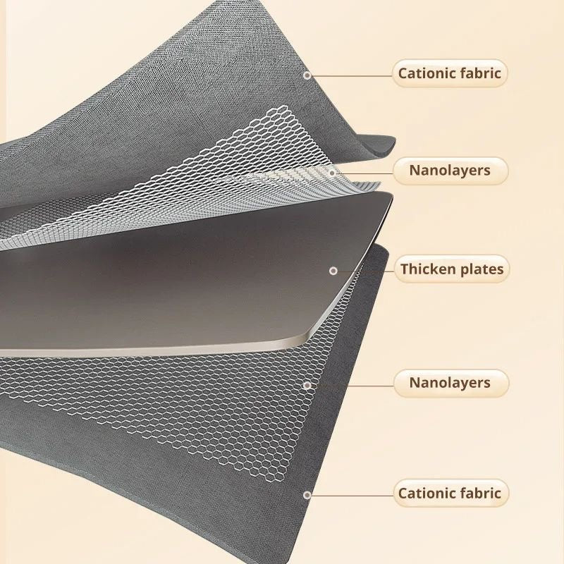 Organizador de Ropa Multifuncional Para Clóset (Cod-011)

- Medidas 45x20x25