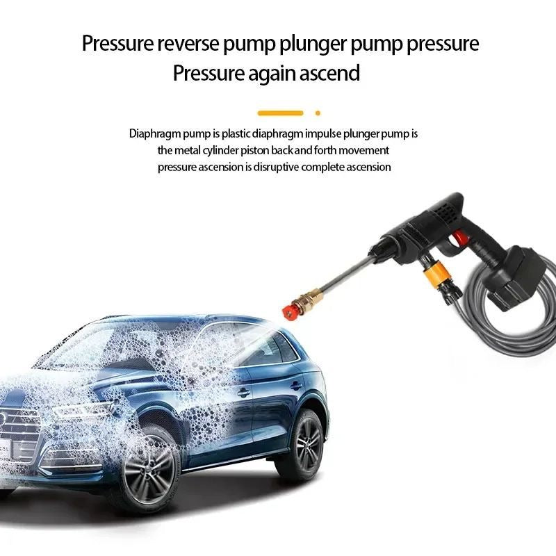 🔥🚗 HIDROLAVADORA PORTÁTIL INALÁMBRICA *(21V)* – LAVA TU VEHÍCULO EN CUALQUIER LUGAR 🚗🔥 (Cod. 800-66004)

💰RD$1,995