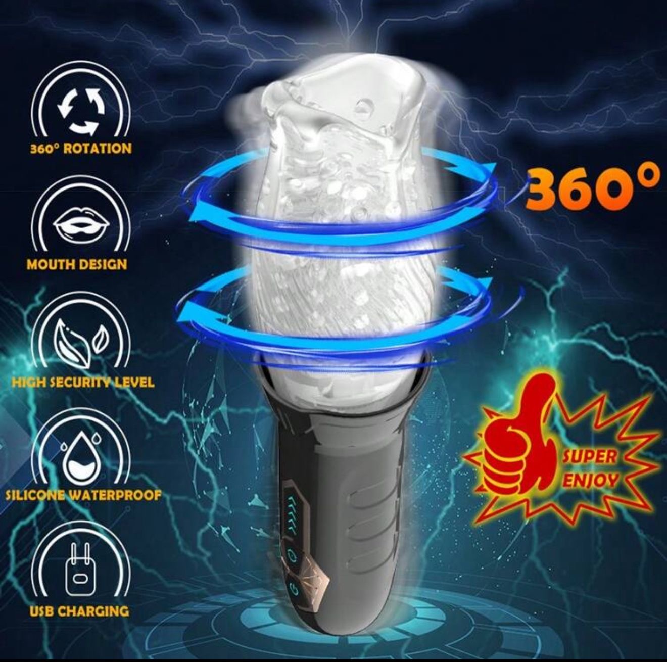 Masturbador Masculino 360º (10 Velocidades)