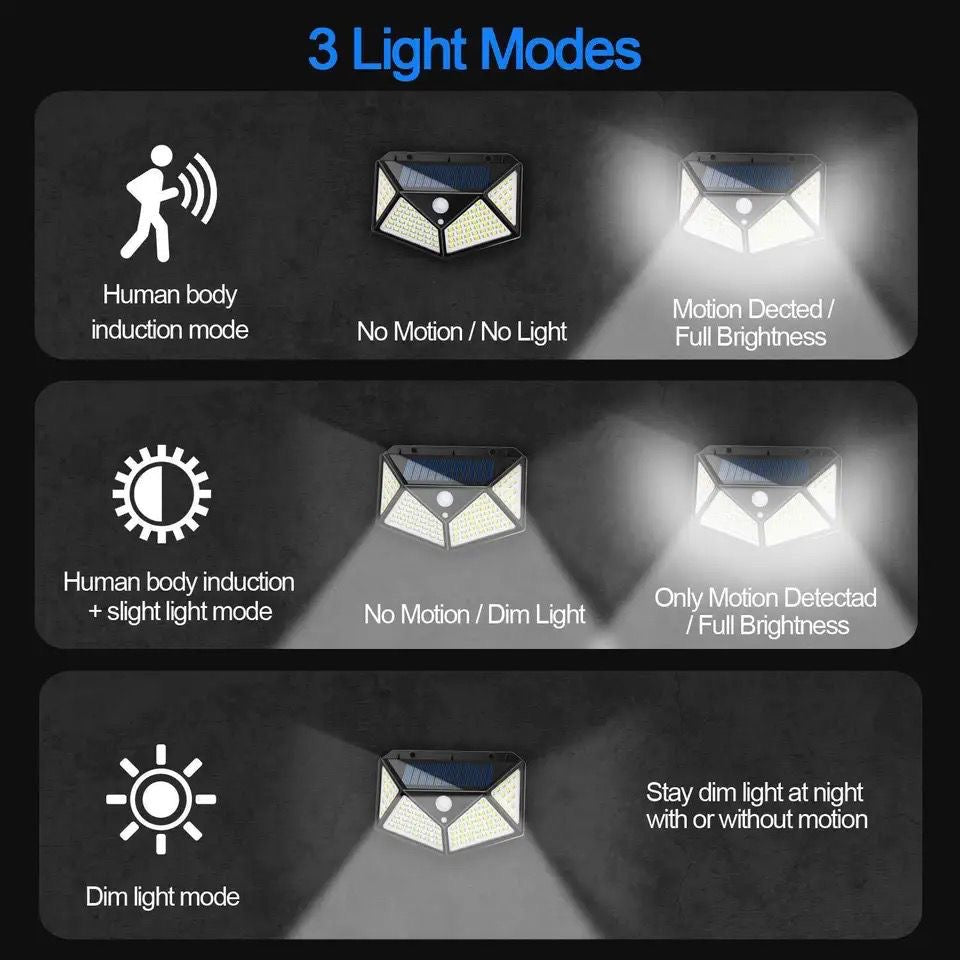 🔥💡 ILUMINA Y PROTEGE TU CASA SIN GASTAR LUZ 💡🔥

Mini Lámpara Solar de 4 lados Con Sensor de Movimiento (Cod.bk-100)

💰RD$995