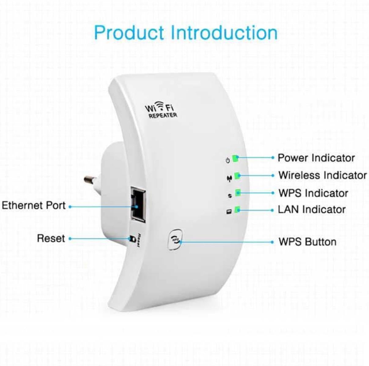 📶🚀 ¡Más señal, más velocidad, cero zonas muertas! 🚀📶

Repetidor Wifi 
💰RD$995