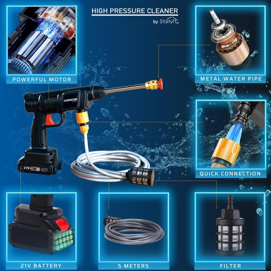 🔥🚗 HIDROLAVADORA PORTÁTIL INALÁMBRICA *(21V)* – LAVA TU VEHÍCULO EN CUALQUIER LUGAR 🚗🔥 (Cod. 800-66004)

💰RD$1,995