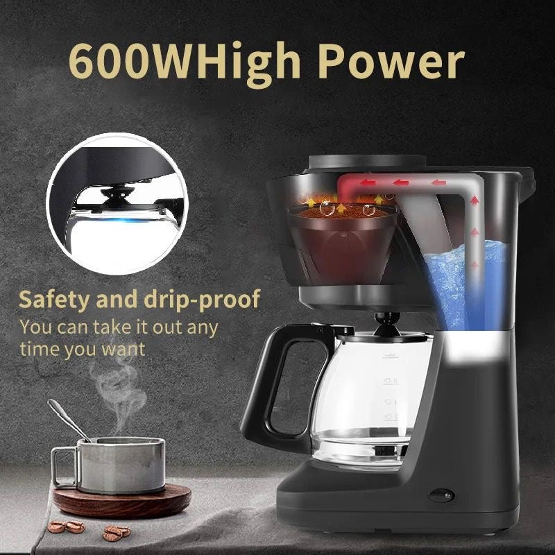 ☕ Cafetera Eléctrica Sokany SK-124 (750ml / 6 Tazas)

💰 Precio: RD$1,795