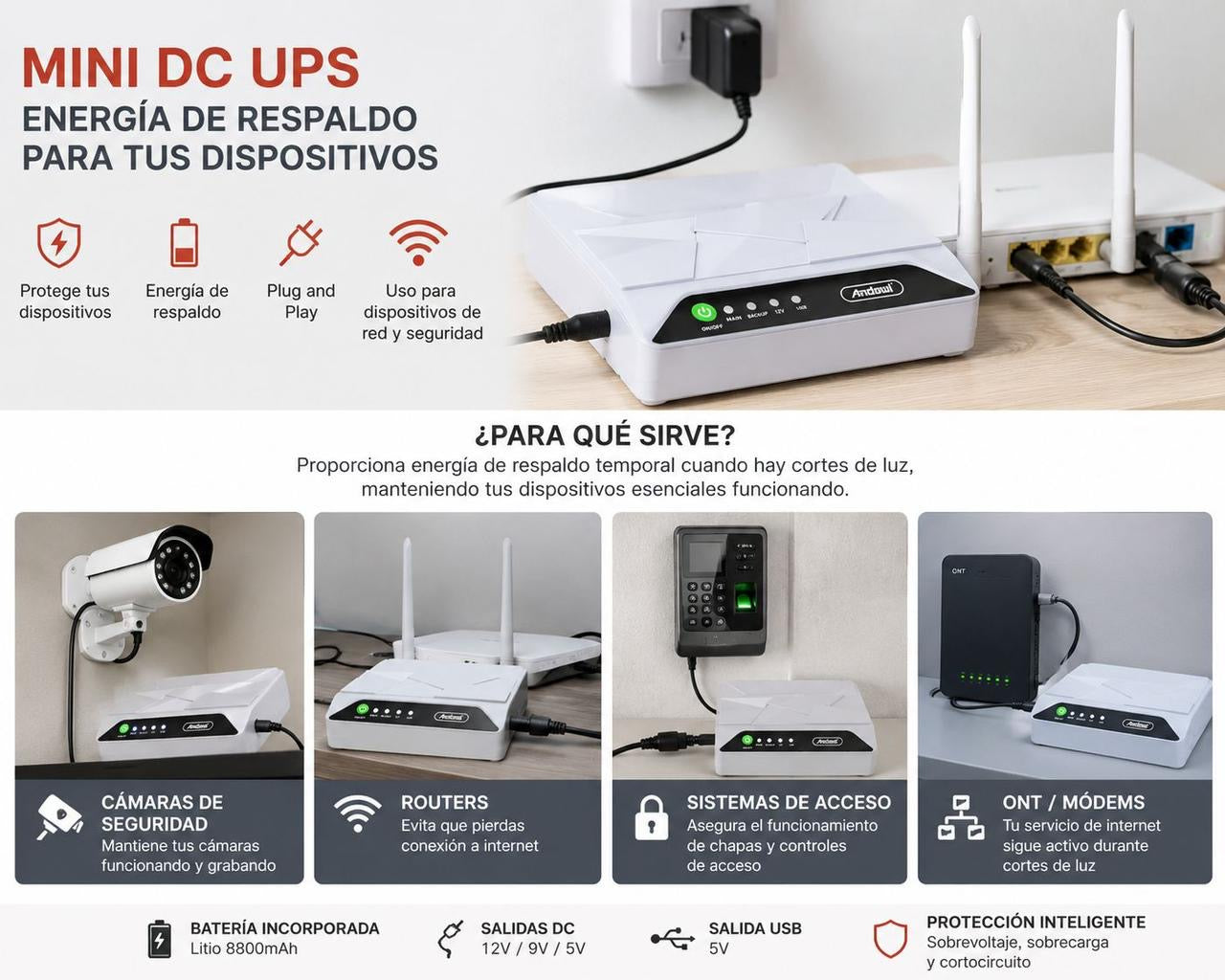 ⚡🔋 MINI DC UPS MULTIFUNCIONAL – ¡NO TE QUEDES SIN INTERNET NI SEGURIDAD! 🔋⚡

🆔 Modelo: Q-UP700

💰RD$2,495