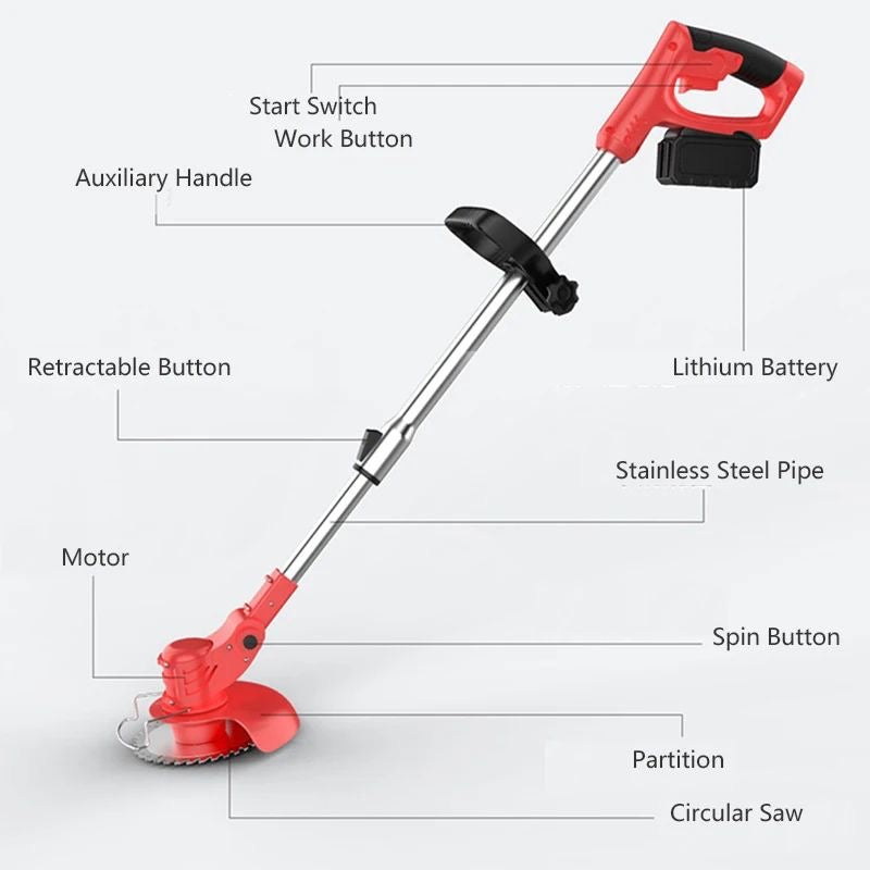 Cortador de Césped Recargable (Cod.-01)